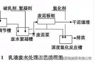 马克西下半场仅得3分！纳斯：国王开始夹击他了 我们没利用好这点